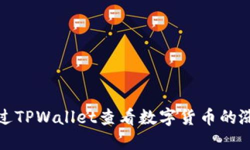 如何通过TPWallet查看数字货币的涨跌信息