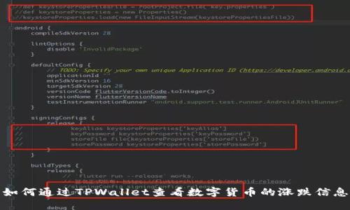 如何通过TPWallet查看数字货币的涨跌信息