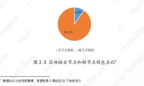 区块链私链搭建的难点及解决方案