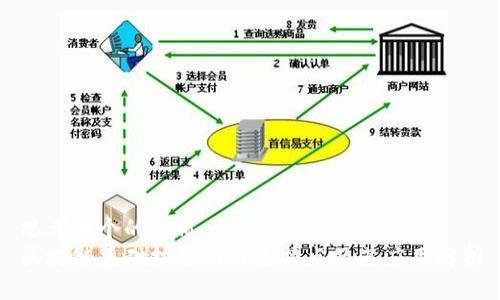 思考一个的优质
区块链基础技术的关键特点及其应用解析