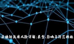 区块链洗牌风险详解：类