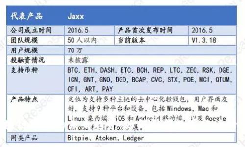 区块链市场的未来趋势:如何引领数字经济的变革