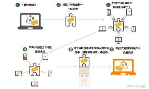 苹果用户如何下载TPWallet软件的详细指南
