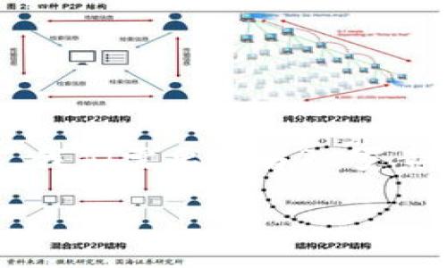 关于“RC罗素币能提到TPWallet吗”的问题,让我们进行详细探讨。首先,我们需要理解RC罗素币和TPWallet的基本概念,然后讨论如何将RC罗素币提取到TPWallet。
RC罗素币提到TPWallet的指南