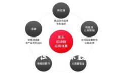 TPWallet收款成功但不显示数