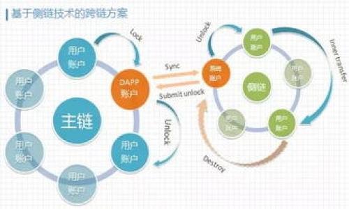 导出BTC（比特币）私钥的过程在不同的数字钱包中可能会有所不同。TPWallet是一个支持多种加密货币的钱包，包括比特币。以下是如何在TPWallet中导出BTC私钥的一般步骤。请注意，在进行私钥导出前，请确保你完全了解风险，因为私钥的泄露可能导致资产丢失。

### 导出BTC私钥步骤

1. 打开TPWallet应用
首先，确保你已经下载并安装TPWallet应用。如果尚未安装，请在你的应用商店中搜索“TPWallet”并下载安装。

2. 登录你的钱包
打开TPWallet应用后，使用你的助记词或密码登录到你的钱包。如果你已经创建了多个钱包，请选择包含你想要导出私钥的比特币地址的钱包。

3. 找到比特币账户
在TPWallet的主界面上，你将看到所有支持的加密货币列表。找到并点击“比特币（BTC）”部分，进入比特币账户界面。

4. 点击【管理】或【设置】
在比特币账户页面，通常会有一个类似“管理”或“设置”的选项。点击进入此选项，以查找有关私钥导出的功能。

5. 导出私钥选项
在管理界面中，你应该会看到“导出私钥”或类似的选项。点击该选项。

6. 进行身份验证
为了确保账户安全，TPWallet可能会要求你进行身份验证，比如输入密码或其他安全信息。确保按照提示进行操作。

7. 查看并复制你的私钥
完成身份验证后，你将看到私钥的显示。请务必小心处理此信息，只在可信环境中查看并复制。

8. 安全保存私钥
将私钥安全保存，避免在不安全的地方或设备上存储。例如，考虑将其写在纸上，并放置在保险箱中。这样可以有效降低被黑客攻击的风险。

9. 确认私钥导出成功
最后，建议在其他钱包中测试该私钥是否可以成功导入。这样，你可以确认私钥的有效性，确保你的资产不会因为错误的操作而丢失。

### 注意事项
- **安全性优先**：私钥是你资产的唯一访问权限，绝对不要与他人分享。
- **备份**：定期备份你的助记词和私钥，以防丢失。
- **谨防钓鱼**：确保使用官方的TPWallet应用，避免下载不明来源的应用程序。

通过以上步骤，你就可以在TPWallet中导出比特币的私钥。务必重视私钥的安全及正确性，确保你的资产安全。