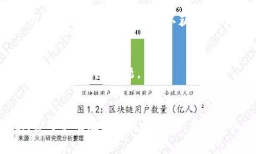 在使用TPWallet进行转账时，如果发现没有矿工费的情况，通常是因为以下几个原因。下面我们将详细探讨这一问题及可能的解决方案。

1. 理解矿工费的概念
矿工费，也称为交易手续费，是区块链交易中必不可少的部分。每当你在TPWallet或任何其他钱包中进行转账时，网络需要矿工来验证并记录这笔交易，而矿工费就激励他们完成这一任务。因此，缺乏足够的矿工费可能导致你的交易长时间处于“未确认”状态，甚至无法完成。

2. 为什么会出现没有矿工费的情况
出现没有矿工费的情况通常有几种可能性。首先，某些钱包在进行转账时可能会自动将矿工费设定为最低限度，尤其是在网络拥堵时，这可能会导致交易无法被及时确认。另外，如果你的钱包内部余额不足以支付矿工费，转账将无法完成。

3. 解决方案
如果你在TPWallet里转账时遇到没有矿工费的问题，可以尝试以下解决方案：

1. **检查余额**：首先，确保你的钱包余额足够覆盖交易金额以及相关的矿工费用。如果余额不足，你可能需要进行充值或选择小额转账。

2. **调整矿工费设置**：某些钱包允许用户自定义矿工费。在TPWallet中，你可以尝试手动设置一个合理的矿工费用，以确保交易能够顺利进行。

3. **选择交易时机**：在网络高峰时间，矿工费用通常会攀升。如果你发现当前的矿工费太高，考虑稍后再进行交易。这种策略不仅能节省费用，还可能加速你的交易确认速度。

4. **更新应用和区块链数据**：确保你使用的TPWallet是最新版本，有时软件的更新会影响到交易的顺利进行。此外，查看区块链网络当前的费用状况，选择适当的转账时间也很重要。

4. 设置自动矿工费功能
有些先进的钱包平台提供自动矿工费功能，以确保你的交易能在合理时间内被确认。虽然TPWallet可能没有此功能，但你可以关注未来的更新以获取更多便捷服务。

5. 与支持团队联系
如果你尝试了上述方法仍然没有解决问题，建议联系TPWallet的客户支持团队。他们通常能够提供更专业的建议，帮助你解决具体的问题。

总结
在TPWallet中转账时遇到矿工费不足的问题并不罕见。通过检查余额、调整费用设置、选择合适的交易时机和联系客服，你可以有效解决这一问题。希望以上建议对你有所帮助，让你的数字货币转账更加顺畅。
