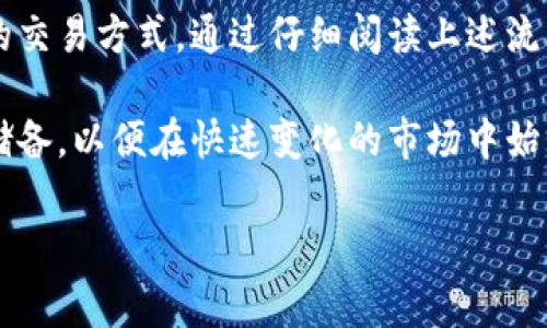 tpwallet现在的兑换币方法指南

在数字货币快速发展的今天，越来越多的人选择使用tpwallet进行各种加密货币的管理与兑换。tpwallet是一款为用户提供简单、方便、安全的数字资产管理和兑换工具。随着市场的变化，兑币的方法和策略也在不断演化。本文将带你深入了解tpwallet目前最新的兑币方法，帮助你轻松掌握这一紧迫且重要的技能。

一、tpwallet介绍

tpwallet是一款功能强大的数字资产钱包，支持多种主流加密货币的存储与交易。无论是投资、兑换还是管理数字资产，tpwallet都能提供一站式解决方案。用户可以在这里创建个人钱包，方便地进行各种加密货币的转账、兑换和管理。

二、如何使用tpwallet兑币

使用tpwallet进行币兑的流程十分简单，下面是详细步骤：

h41. 创建或登录账户/h4

首先，访问tpwallet的官方网站或下载其移动应用。如果你是新用户，需要注册一个账户。如果你已经拥有账户，则可以直接登录。建议您使用安全性较高的密码来保护账户信息。

h42. 充值资金/h4

登录后，如果您尚未存入任何资产，可以通过选择“充值”选项，将您持有的加密货币存入tpwallet。tpwallet支持多种充值方式，包括主流公链的提现和链上转账。

h43. 选择兑换币种/h4

在资金完成充值后，进入兑换页面。在这里，您可以选择要兑换的币种。例如，如果您想将Ethereum（ETH）兑换为比特币（BTC），只需在相应的下拉菜单中选择即可。

h44. 输入兑换数量/h4

选择完币种后，您需要输入想要兑换的数量。tpwallet会即时显示目前的汇率以及您将收到的总金额，便于您做出决策。

h45. 确认交易/h4

核对信息无误后，点击确认交易。此时，系统会要求您验证身份以防止欺诈行为。完成验证后，交易将立即处理。

h46. 查看交易状态/h4

交易完成后，您可以在“交易记录”中查看最近的兑换情况及其状态。这一功能可以帮助您随时掌握资产的流动情况。

三、注意事项

在使用tpwallet兑币时，有几个重要事项需要注意：

h41. 手续费/h4

tpwallet在进行币兑时会收取一定的手续费。这些费用在每笔交易时都会被自动扣除，建议您在兑换前做好费用的计算，以避免意外损失。

h42. 价格波动/h4

加密货币的价格波动非常剧烈，因此在交易时需谨慎对待。尤其是大额交易时，如果市场行情变化较快，可能会影响最终的兑换金额。因此，建议您提前关注行情走势，选择合适的时机交易。

h43. 安全性/h4

务必为您的tpwallet账户启用两步验证功能，并定期更改密码。加密货币交易的安全性与普通交易相比风险更高，因此保护好个人信息和资产显得尤为重要。

h44. 寻求支持/h4

若在兑币过程中遇到任何问题，可以联系tpwallet的客户支持。他们通常会快速响应并提供专业建议，确保您的交易顺利进行。

四、总结

综上所述，tpwallet为用户提供了一种方便有效的兑换加密货币方式。无论您是新手还是经验丰富的用户，都能在这个平台上找到适合自己的交易方式。通过仔细阅读上述流程及注意事项，您将能更好地利用tpwallet进行币兑，抓住加密货币的市场机遇，保护自身资产安全。

随着数字货币的不断发展与普及，掌握在tpwallet中兑币的技巧无疑是对未来投资的一种有力支持。建议您多做研究，不断更新自己的知识储备，以便在快速变化的市场中始终保持竞争力。

tpwallet, 兑币, 数字资产, 加密货币/guanjianci