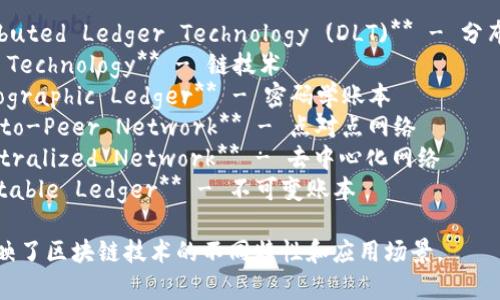 区块链在英文中有多个别称，以下是一些常见的：

1. **Distributed Ledger Technology (DLT)** - 分布式账本技术
2. **Chain Technology** - 链技术
3. **Cryptographic Ledger** - 密码学账本
4. **Peer-to-Peer Network** - 点对点网络
5. **Decentralized Network** - 去中心化网络
6. **Immutable Ledger** - 不可变账本

这些别称反映了区块链技术的不同特性和应用场景。