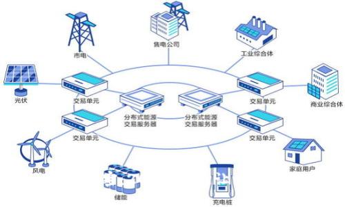 区块链外衣套路揭密:2025必看,让你立刻远离投资陷阱
