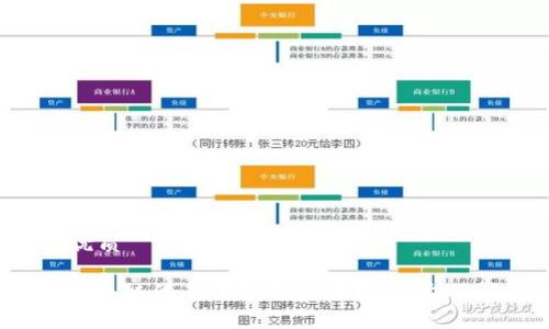 思考一个的优质
2025必看:区块链代表性公司全解析,立即了解行业前沿!