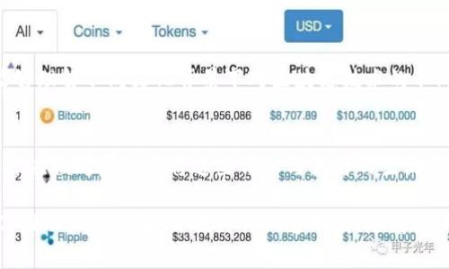 区块链新闻人物通常具有一些独特的特点，这些特点不仅使他们在行业内脱颖而出，也影响着他们的发表影响力和读者群体。以下是一些显著的特点：

1. 深厚的技术知识
区块链新闻人物通常对区块链技术有深刻的理解。他们了解区块链的基本原理、工作机制以及各类技术的应用场景。因此，他们能够准确分析和解释复杂的技术问题，使得信息以易于理解的方式呈现给读者。

2. 强大的沟通能力
区块链领域的知识和信息往往较为晦涩，能够将这些复杂的概念翻译成的语言，是一位成功报道区块链新闻的人物必备的技能。他们通常能够有效地与不同背景的受众沟通，确保信息的有效传播。

3. 持续的热情与好奇心
由于区块链技术和相关产业的发展日新月异，新闻人物需要对新的技术趋势、市场动态保持持续的关注和热情。他们不断学习新知识，对新兴项目、技术或行业动态充满好奇，以便及时报道最新的信息。

4. 独立的批判思维
成功的区块链新闻人物往往具备独立思考的能力。他们不仅转述信息，更多地对信息进行分析和质疑，以确保报道的真实性和客观性。这种批判性思维使他们能够识别潜在的误导和虚假信息，帮助受众更好地理解市场的真实状况。

5. 广泛的网络资源
区块链行业内外的广泛人脉通常是高质量新闻报道的重要保障，这些人脉不仅包括行业专家、开发者，还包括企业家、投资者等。新闻人物通过他们的关系网，可以获取一手消息，为报道提供更多角度和深度。

6. 适应性强
区块链和加密货币领域变化迅速，市场情况瞬息万变。新闻人物需要具备很强的适应能力，能够迅速应对新的挑战和变化，及时调整报道的策略，以保证所覆盖话题的相关性。

7. 执着的职业道德
面对一个信息繁杂且有时泥沙俱下的行业，高标准的职业道德显得尤为重要。区块链新闻人物通常以准确和透明为导向，努力避免传播错误信息或出现偏见，尽可能为读者提供公正和客观的报道。

8. 深厚的财经素养
区块链新闻人物除了要有技术背景，财经常识也不可或缺。金融知识，不仅仅是加密货币的价格变动，还包括宏观经济、政策法规等。他们必须能够将金融市场的动向与技术趋势联系起来，为读者提供全面的信息。

9. 文化敏感性
区块链技术具有全球性，跨越国界和文化界限。因此，区块链新闻人物需要具有文化敏感性，能够理解不同文化背景下对区块链技术的不同看法和期待，这对其报道的准确性和影响力都有重要影响。

10. 创新思维
由于区块链技术的前瞻性，新闻人物往往需要具备创新思维。他们不仅要在报道中呈现事实，还应该考虑如何将这些信息与读者的生活或业务结合起来，寻找新的视角或故事，让内容更具吸引力。

上述特点使得区块链新闻人物在充满机遇和挑战的行业中，能够不断为读者呈现丰富的内容，推动公共理解，并提升行业透明度。随着区块链技术的不断发展，这些特质将继续发挥关键作用。