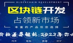 TPWallet与交易所价格差异解