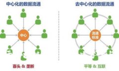 2025必看：基于区块链的容