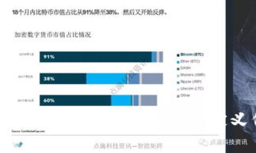 bianoti立即了解如何在TPWallet中添加自定义代币：2025必看攻略
