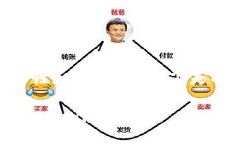 在进行数字货币的提取时，用户通常需要关注安全性和准确性。以下是将Core币提取到TPWallet的详细步骤和注意事项。

### 2025必看：核心币(Core)如何快速提取到TPWallet