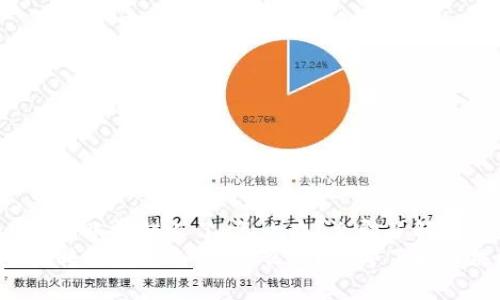 tpwallet转账转错人了,怎么办?立即了解解决方案!
tpwallet转账转错人了,怎么办?立即了解解决方案!