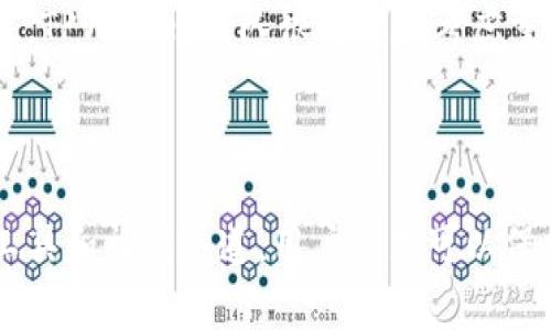 TPWallet升级后的变化：自选功能的消失与应对措施

在数字货币日益发展的今天，越来越多的用户依赖于钱包应用来管理他们的资产。然而，最近TPWallet的一次升级引发了用户的广泛关注，特别是自选功能的消失。许多用户感到困惑和不便，本文将深入探讨TPWallet的这一变化，以及用户可以如何适应这种新模式。

TPWallet概述

TPWallet是一款为用户提供安全、高效的数字货币管理服务的钱包应用。它支持多种主流的加密货币，并为用户提供了友好的界面和多样化的功能。自选功能一直是用户特别喜爱的部分，它允许用户将自己关注或投资的币种添加到一个列表中，随时查看价格波动和市场动态。然而，随着最近一次的升级更新，这一功能似乎遭遇了调整。

自选功能的影响

自选功能的消失给用户带来了诸多不便。首先，对于那些习惯于密切关注特定币种的投资者来说，这一变化意味着他们需要更频繁地搜索和查找相关信息，造成了效率的降低。其次，失去这一功能也使得部分用户在决策时信息不对称，无法第一时间掌握自己感兴趣币种的行情，从而影响投资决策。

用户的反应与适应

对此变动，用户们表达了不同的看法。有些用户对TPWallet的其他新功能表示赞赏，认为整体界面的提升了使用体验；而另一些用户则对自选功能的消失感到失望，甚至表达了对更换其他钱包应用的考虑。这种情况下，用户的反应可谓五花八门，但总的来说，对于金融工具来说，灵活性与信息获取的便捷性都是极为重要的。

应对措施：寻找替代解决方案

面对自选功能的消失，用户们可以考虑以下几种应对措施：

ul
    listrong使用市场分析工具：/strong很多市场分析平台如CoinMarketCap、CoinGecko等提供了自选列表的功能。用户可以在这些平台上创建自己的观察列表，及时跟踪特定币种的变化。/li
    listrong设置提醒：/strong利用各类交易所或加密货币新闻网站提供的价格提醒功能，用户可以在价格达到自己设定的目标时收到通知，从而做出快速反应。/li
    listrong参与社区讨论：/strong通过社交媒体、论坛或者相关的微信群、QQ群等，用户可以和其他投资者交流信息，这样可以更为及时地获取市场动态。/li
/ul

未来展望：TPWallet的可能改进方向

尽管目前TPWallet的自选功能已经消失，但未来仍然有可能推出相应的改进措施。用户的反馈对于产品开发至关重要，因此，若有足够的用户请求追溯自选功能，TPWallet团队很可能会考虑重新推出这一功能来满足用户需求。此外，结合用户的意见，TPWallet也有可能推出更多更为多样化的资产管理工具，使用户能在使用过程中感受到便捷与灵活。

总结：适应变动，灵活应对

数字货币市场瞬息万变，钱包应用作为资产管理的工具，同样需要不断更新以适应市场需求。尽管TPWallet的自选功能消失让不少用户感到困扰，但通过其他工具和社交渠道，用户依然可以保持对所关注币种的实时掌握。同时，在这个过程中，用户的反馈也将助力TPWallet在未来不断完善和提升功能。面对变动，灵活应对是用户管理数字资产的关键。