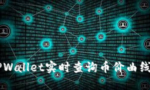 如何使用新版TPWallet实时查询币价曲线：2025必看指南