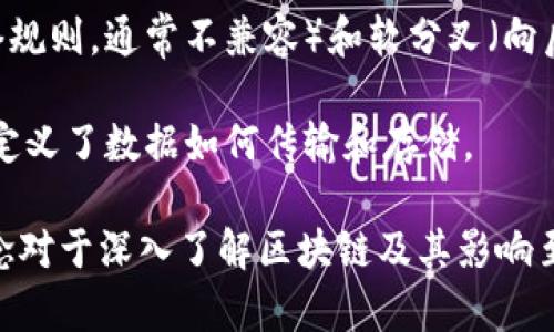 区块链领域有许多常见的名词，以下是一些主要的术语及其简要解释：

1. **区块（Block）**：区块链的基本单元，用于存储数据和交易信息。每个区块包含时间戳、交易数据、前一个区块的哈希值等。

2. **链（Chain）**：多个区块按照时间顺序连接形成的线性链结构，确保数据的不可篡改性和透明性。

3. **去中心化（Decentralization）**：指区块链系统的控制权不集中于单一实体，而是分散在网络中的多个节点，增加安全性和透明度。

4. **节点（Node）**：区块链网络中的计算机或设备，参与数据的验证、存储和传输。

5. **智能合约（Smart Contract）**：一种自执行的合约，代码中包含协议条款，可以自动执行和验证合约条件。

6. **共识机制（Consensus Mechanism）**：用于确保区块链网络中所有参与节点对交易数据达成一致的协议，常见的有工作量证明（PoW）、权益证明（PoS）等。

7. **哈希（Hash）**：对数据进行加密的一种方法，生成固定长度的字符串，用于确保区块的完整性。

8. **钱包（Wallet）**：用于存储加密货币和管理交易的工具，可以是软件钱包、硬件钱包或纸钱包。

9. **加密货币（Cryptocurrency）**：基于区块链技术的数字货币，如比特币（Bitcoin）、以太坊（Ethereum）等。

10. **矿工（Miner）**：参与区块链网络中交易验证和新区块生成的用户，通过算力获得加密货币奖励。

11. **代币（Token）**：在区块链网络上发行的数字资产，可以代表资产、权益或用途。

12. **ICO（初始代币发行，Initial Coin Offering）**：一种融资方法，通过发行代币向投资者募集资金。

13. **DApp（去中心化应用，Decentralized Application）**：运行在区块链上的应用程序，具有去中心化的特性。

14. **链上（On-chain）**：指在区块链上进行的交易或操作，记录在区块链的公共账本中。

15. **链下（Off-chain）**：指在区块链外进行的交易或操作，未记录在区块链上。

16. **NFT（非同质化代币，Non-Fungible Token）**：一种独特的代币，用于代表数字资产的所有权，例如数字艺术品或收藏品。

17. **分叉（Fork）**：区块链协议的变更，分为硬分叉（影响网络规则，通常不兼容）和软分叉（向后兼容）。

18. **协议（Protocol）**：区块链网络中节点之间的通信规则，定义了数据如何传输和存储。

这些名词构成了区块链技术及其应用的基本架构，理解这些概念对于深入了解区块链及其影响至关重要。