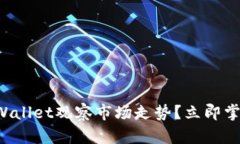 如何利用TPWallet观察市场走