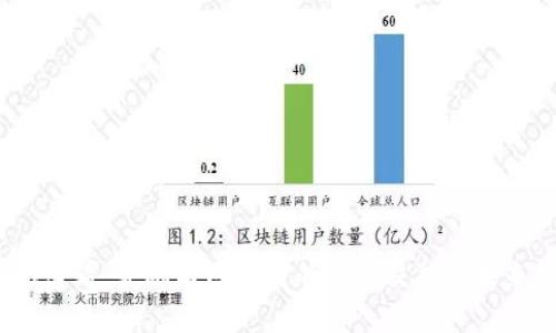2025必看：金融与区块链的深度交融与未来趋势