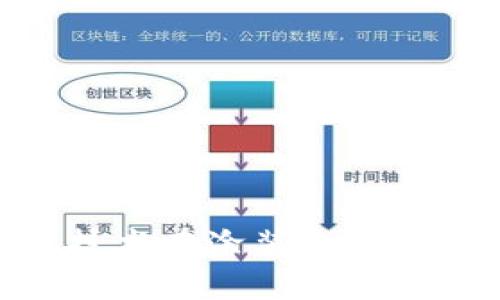 2025必看：区块链技术在涂装工艺中的应用与未来发展