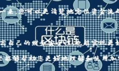 是的，TP（通常指的是某种