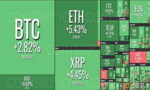 SHIB（Shiba Inu）代币在 TP Wallet 的合约地址可以通过 TP Wallet 的官方渠道或相关区块链浏览器来查找。一般来说，安全和准确性是首要考虑的因素，因此建议通过官方渠道确认合约地址，以避免与错误或伪造的地址进行交易。

如果您想查看 SHIB 的合约地址，请按照以下步骤操作：

1. **访问官方渠道**：可以访问 Shiba Inu 的官方网站或其官方社交媒体页面，以获取最新的信息和合约地址。
   
2. **使用区块链浏览器**：您可以访问像 EtherScan 这样的区块链浏览器，通过搜索“Shiba Inu”或“SHIB”来找到其合约地址。

3. **TP Wallet 的支持中心**：为确保准确性，参考 TP Wallet 的支持页面或用户指南。

4. **社区和论坛**：加密货币社区论坛和网站（如 Reddit、Telegram）也可能会分享相关信息。

请注意，随着市场的不断变化，确保交易的安全性至关重要。
