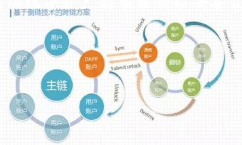 对于“tpwallet被多签了还有救吗”的问题，这是一个涉及到数字资产和加密货币安全的问题，很多投资者或用户在使用加密钱包时，可能会遇到各种各样的安全问题，其中多重签名（或称多签）问题可能会让人感到困惑。下面，我们将详细探讨此类情况，以及可能的解决方案。

1. 什么是TPWallet和多签名？
TPWallet是一种安全性较高的加密钱包，通常用于存储各种数字货币，提供用户友好的界面和一系列安全功能。而“多签名”是一种安全技术，要求多个私钥才能执行交易。通过这种机制，可以大幅降低资产被滥用的风险，因为任何单一的私钥都不足以完成一笔交易。

2. 面临的多签名问题
当我们提到“tpwallet被多签了”，通常是指用户的交易受到多签机制的影响。这可能意味着用户在执行某些操作时，系统要求多个确认，例如，需要其他账户的私钥进行验证。这种情况下，用户可能会因为忘记了合约地址或者失去了部分设备而感到无助。

3. 多签名的优势与风险
首先，多签名的优势在于其提供了更高的安全性。通过要求多个密钥进行交易签名，可以降低单一密钥被盗或丢失所导致的风险。此外，这种机制提供了一定的控制和透明性，尤其是在团队管理或合作方式中极为重要。 然而，多签名的复杂性也带来了额外的风险。如果一个或多个私钥失去或不可用，用户可能会面临无法访问自己资产的困境。因此，理解并妥善管理多签名钱包至关重要。

4. 一旦被多签了还有救吗？
如果你的TPWallet被多签了，并且你因此无法访问你的资产，首先要保持冷静并采取以下步骤进行处理：

5. 评估情况
首先，你需要评估你的多签名设置和所涉及的合约。如果你能找到其他持有私钥的人，尝试联系他们以获得批准进行交易。如果是团队钱包，确保每一个参与者都能够顺利进行沟通。

6. 寻求专业帮助
如果评估之后仍然无法解决问题，可以考虑寻求专业的技术支持。一些区块链技术公司或平台会提供针对钱包的恢复服务，他们可以通过专业的技术手段帮助你恢复访问权。但是，需要注意的是，选择信誉良好的公司，以防止进一步的损失。

7. 进一步的安全措施
无论你的问题是否得到解决，都应当反思并加强对数字资产的保护措施。例如，可以考虑采用硬件钱包，增加物理层面的安全保障。同时，确保定期备份你所有相关的密钥信息，只在安全的场合下进行操作。

8. 对于可能的技术解决方案的探索
随着技术的不断进步，某些区块链平台正在探索可以允许用户恢复丢失的多签名资产的方法。例如，一些智能合约可能支持特定条件下的私钥恢复。但是，务必仔细调查这些方案的实际可行性和安全性。

9. 未来展望与趋势
多签名钱包的未来发展趋势可能会朝着更加人性化和用户友好的方向发展。越来越多的项目开始关注与用户体验相关的问题，希望通过更便捷的管理方式来保护用户的资产。对于用户来说，了解这些变化并积极参与相关的社区沟通，将有助于自己及他人的资产安全。

10. 总结
在使用TPWallet等多签名钱包时，面临的多签名风险可能让人感到挫败。然而，了解这些资产的工作原理，采取适当的安全措施，以及在必要时寻求专业帮助是非常重要的。希望每位数字资产持有者都能妥善管理自己的资产，利用好技术带来的便利，同时也要谨慎应对潜在的风险。

相关关键词
TPWallet, 多签名, 区块链安全, 加密货币/guanjianci

这样详细的文字阐述，希望可以帮助到正在面临类似问题的用户。同时，在数字资产的管理上，我们应该时刻保持警惕，确保长期的资金安全。