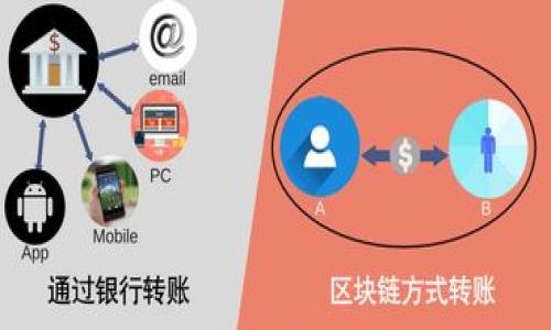 根据我截至2023年10月的知识，TPWallet（TP钱包）通常与区块链技术和数字货币相关。关于“TPWallet可以重新注册吗”的问题，答案通常依赖于具体的情况和应用程序的政策。

TPWallet重新注册的可能性
TPWallet作为一个数字钱包，通常会允许用户在不同设备或新环境中重新注册其账户。如果你忘记了之前的登录信息，许多数字钱包应用通常提供“找回密码”或“恢复账户”功能。在这里，我们将探讨如何重新注册TPWallet，何时需要重新注册，以及一些常见的注意事项。

如何重新注册TPWallet
如果你决定重新注册TPWallet，过程并不复杂。首先，你需要下载TPWallet的应用程序并打开它。在主界面上，通常会有一个“注册”或“创建新账户”的按钮。点击后，你需要提供一些基本的个人信息，比如电子邮件地址、手机号码和密码。

接下来，系统会要求你进行手机验证或邮箱验证，以确保你的身份。这一步是为了保护账户安全，因此请确保你能访问你所提供的联系信息。在验证成功后，你就可以创建一个新的账户，开始使用TPWallet的各种功能。

为什么需要重新注册？
用户可能因为多种原因而选择重新注册TPWallet。例如：
ul
    li遗忘密码或账号信息：如果用户未能找回以前的登录信息，重新注册可能是唯一的解决方案。/li
    li更换设备：如果用户不小心丢失了手机或更换了设备，可能需要重新设置钱包。/li
    li账户被盗：在一些严重的情况下，如果账户被黑客攻击，用户可能会决定重新开始，创建一个新的账户以保护其资产。/li
/ul

重新注册的注意事项
在决定重新注册TPWallet之前，有几个注意事项需要考虑：
ul
    li备份重要信息：如果你有重要的加密货币和资产在旧账户中，确保你能够恢复这些资产。虽然重新注册新账户通常不影响你的资产，但最好先确认。/li
    li了解安全对策：重新注册后，确保启用双重身份验证等额外的安全措施，以保护你的新账户不受潜在威胁。/li
    li清楚钱包规则：在注册之前，尽可能了解TPWallet的使用规则和条款，以避免未来的麻烦。/li
/ul

TPWallet的其他功能
除了重新注册外，TPWallet还提供许多其他功能，使其成为用户管理数字资产的理想选择。例如，它支持多种加密货币，用户可以在一个地方管理多种资产。同时，TPWallet还提供了方便的交易和转账功能，用户可以轻松进行点对点交易，甚至在不同的区块链之间转账。

此外，TPWallet用户还可以使用其内置的去中心化交易所（DEX）功能，直接在应用内交换不同的数字货币，而无需第三方的介入，从而提高交易的安全性和效率。

总结
总的来说，TPWallet是一个方便、安全的数字货币钱包，允许用户以多种方式灵活管理其资产。如果用户需要重新注册，整个过程相对简单，但也需要考虑到安全性和个人信息保护。因此，在进行任何操作前，确保深入了解和做好准备是非常重要的。

希望这篇文章能够解答你对“TPWallet可以重新注册吗”的疑问，并提供有关如何有效使用TPWallet的有价值信息。

TPWallet, 数字货币, 区块链, 钱包安全/guanjianci
TPWallet重新注册指南：2023年立刻行动，掌握数字资产管理